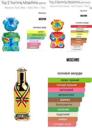 Продаю оригинальные отливантики парфюма moschino из своей коллекции