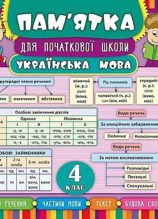 Пам’ятка для початкової школи українська мова 4 клас арт.20413 тм ула