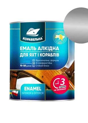 Эмаль алкидная пф-115 серебристый 0.7кг тм корабельная