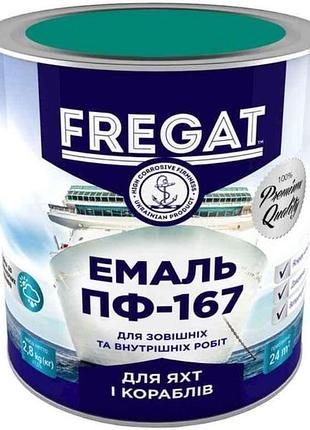 Эмаль алкидная пф-167 бирюзовый 2,8кг тм fregat