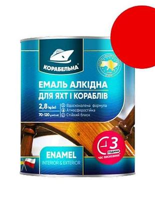 Эмаль алкидная пф-115 красный 2,8кг тм корабельная