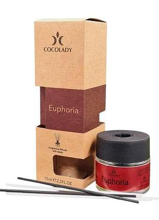 Діфузор для оселі euphoria (аромат calvin clein euphoria) тм cocolady