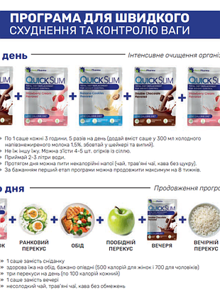 Белковые коктейли, подходящая при похудении