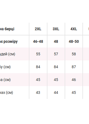Джинсова сукня 4
