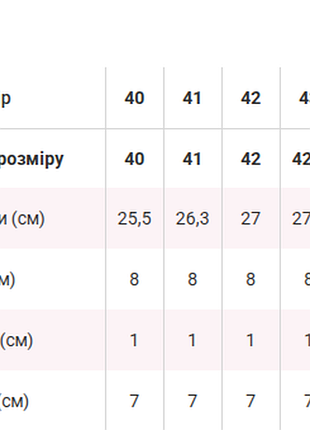 Туфли с перфорацией 4