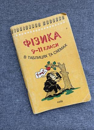 Фізика 9–11 класи в таблицях та схемах