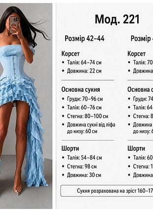 Сукня міні