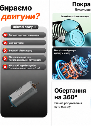 Usb мини вентилятор topk k52 2