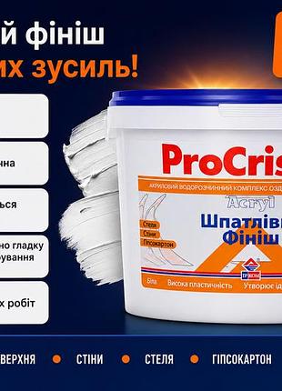 🧱 шпаклівка procristal фініш iр-24 15 кг – професійна фінішна шпаклівка для стін і стель