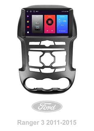 Штатна магнітола sigma f9216 2+32 gb ford ranger 3 2011-2015 9"