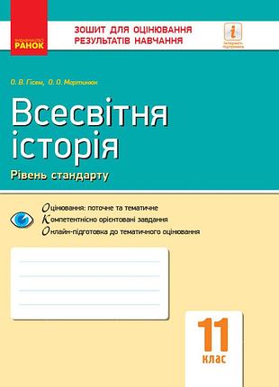 Всесвітня історія. 11 клас. зорн