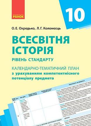 Всесвітня історія. 10 клас. календарно-тематичний план