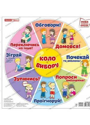 Коло вибору (велике)