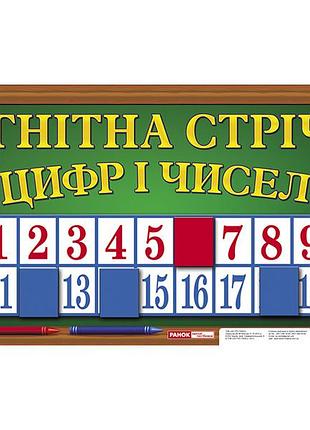 Магнітна стрічка цифр і чисел