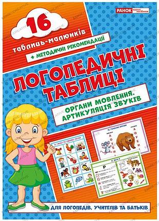 Органи мовлення.артикуляція звуків