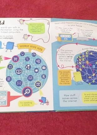 Look inside how computers work 6