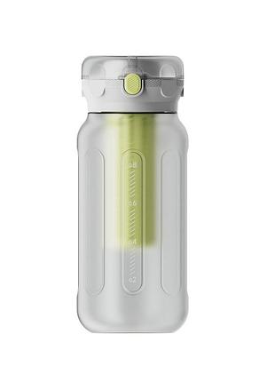 Спортивна пляшка xiaomi mijia sports water bottle white