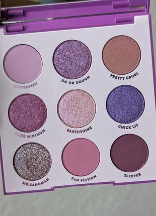 Палетка тіней colourpop it's my pleasure palette
