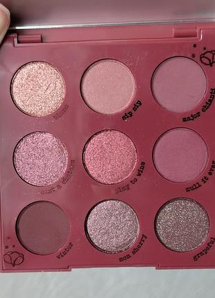 Палетка тіней colourpop wine and only
