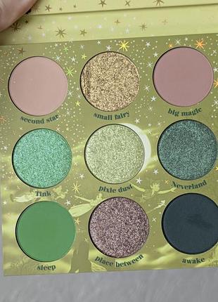 Палетка тіней colourpop sprinkle a little magic