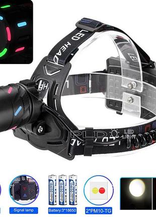 Ліхтар налобний night vision fluorescence ct012-3l-2tg(white+red), 3x18650, type-c, zoom, box