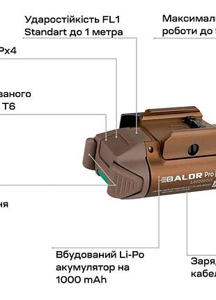Ліхтар olight baldr pro r, green laser, к:desert tan