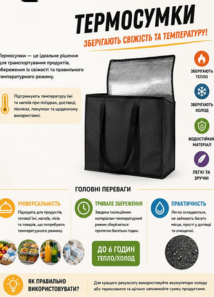 Термо сумки для хранения и перевозки продуктов