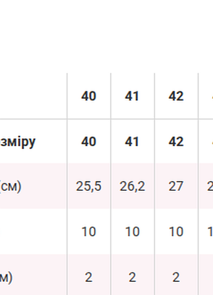 Сандалии / босоножки 4