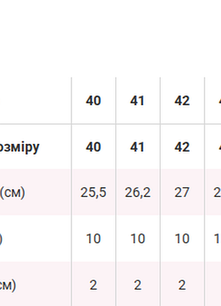 Сандалі / босоніжки 4