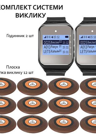 Система виклику офіціанта rcall №r130 | кнопки виклику офіціанта