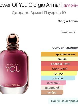 Масляный парфюм power of you для женщин 10 мл