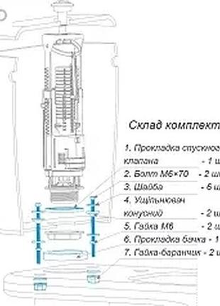 Нкуб-01 набор для крепления бачка к унитазуí1 5)