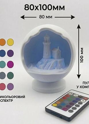 Нічник куля led для декору з маяком на острові всередині – 3d друк, декоративний світильник, подарунок