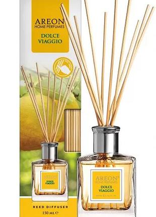 Ароматизатор 150ml - "areon" нome perfume dolce viaggio (солодка подорож)