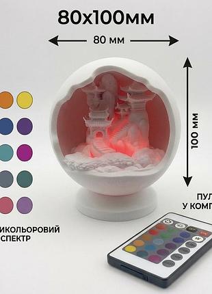 Нічник куля led для декору з східним храмом всередині – 3d друк, декоративний світильник