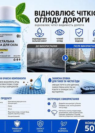 Жидкость в бачок концентрат 50ml "crystal line glass с эффектом антидожа