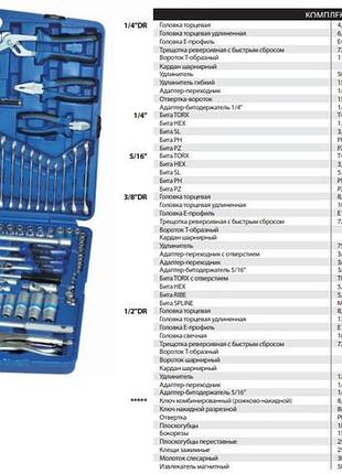 Набір інструментів 180 од.1/2-3/8-1/4" (е+высок+свечн+удл.+трещ+кард+биты+инстр.) "king roy"(180mda)