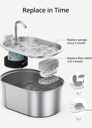Фонтан-поїлка для котів petace 3.2l нержавіюча сталь