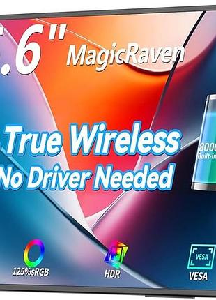 Портативный монитор magicraven 15.6” ips full hd hdr usb-c/hdmi (стан как новый)