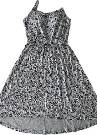 Сукня uniqlo s-m