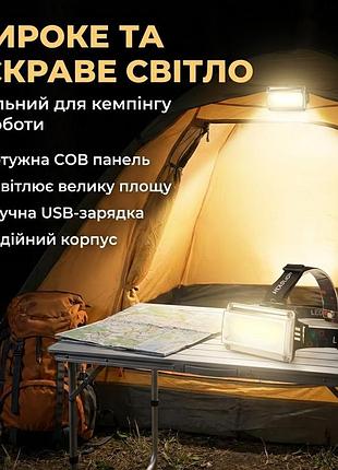 Аккумуляторный налобный фонарь сив 450 люмен водонепроницаемый ip55 usb / мощный фонарик на голову для туризма