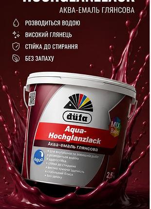 Аква-емаль глянцева aqua-hochglanzlack
