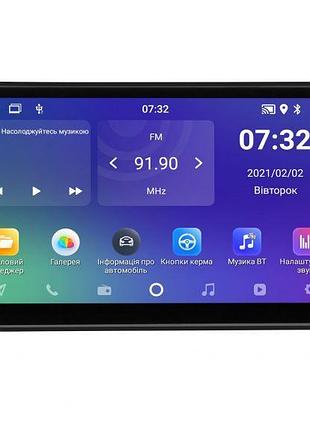 Штатна магнітола soundbox sm-6293 10.1" з carplay для volkswagen tiguan/golf 5,6 / jetta/ passat b6/amarok/t5/polo