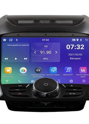 Штатная android магнитола из carplay и android auto модем для ford kuga 2013-2017 soundbox sm-9202