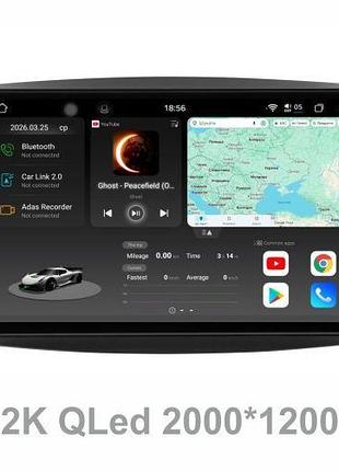 Штатна магнітола soundbox s8 pro 2k-7026 8+256gb smart fortwo 3 2014-2020 4g/dsp/ 360/carplay