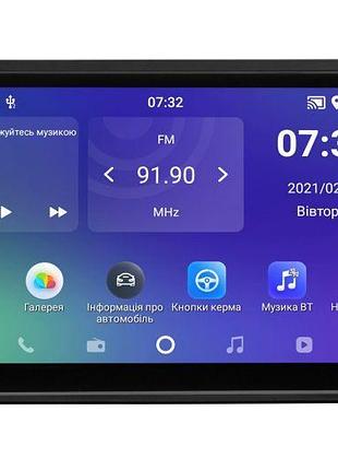 Штатная магнитола soundbox sm-2059 carplay и android auto renault duster 2018-2020