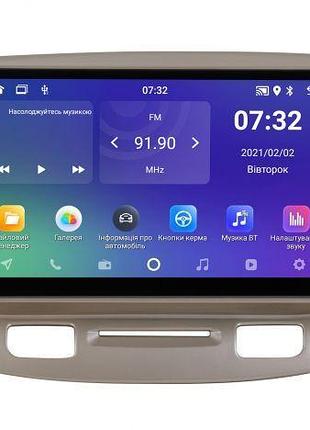 Штатная магнитола soundbox sm-8182 для kia rio 2006-2011 carplay /android auto