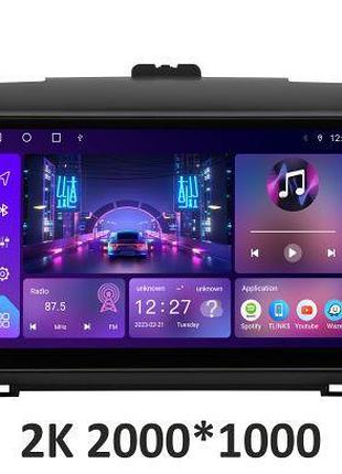 Штатна магнітола soundbox s-8120 з carplay та 4g для citroen jumpy iii / space tourer iii, peugeot expert iii 2016-2021 s4