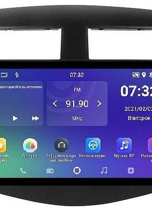 Штатна магнітола soundbox sm-8119 для toyota rav 4 2006-2013