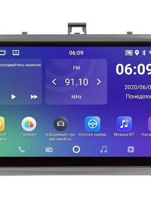 Штатна магнітола soundbox sm-1324 для toyota avensis 2009-2015